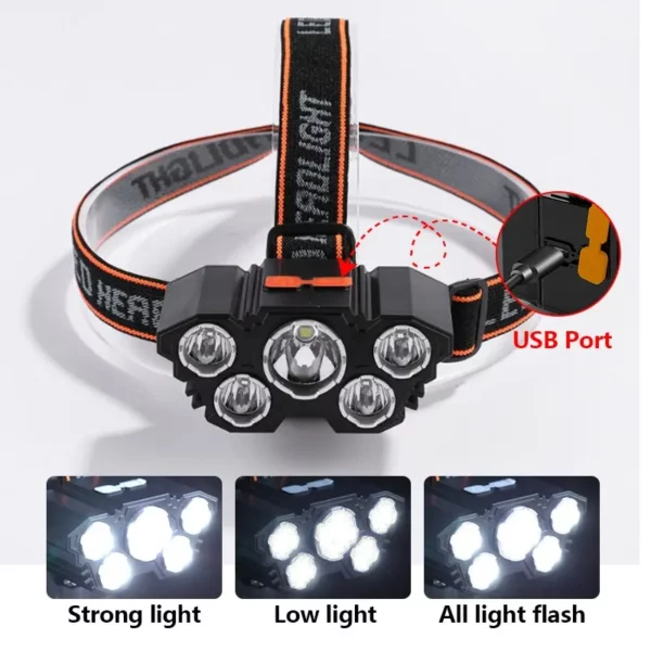 5 LED Flashlight Rechargeable with Built in 18650 Battery Strong Light Camping Adventure Fishing Head Light Headlamp 2